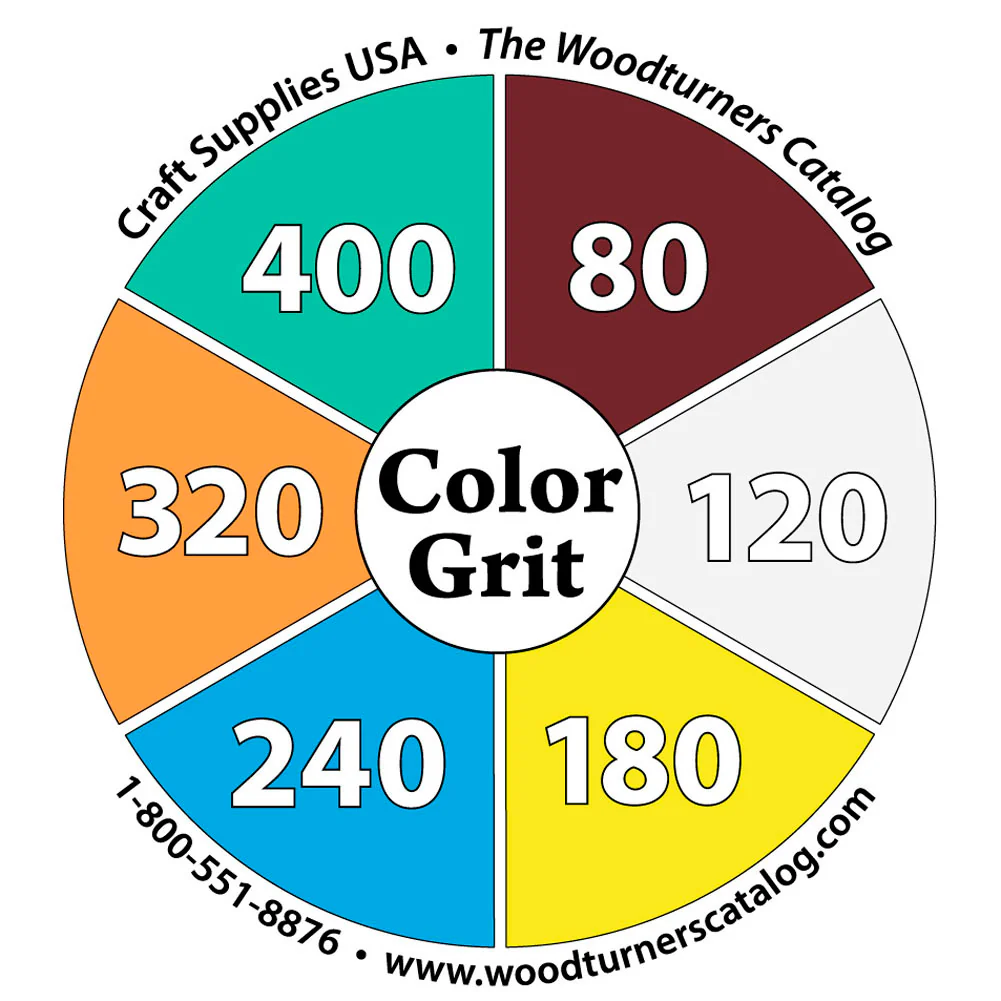 Color Grit Abrasive Reference Sticker